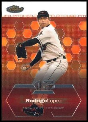73 Rodrigo Lopez